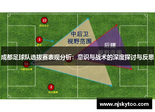 成都足球队选拔赛表现分析：意识与战术的深度探讨与反思