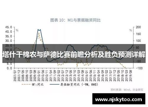 塔什干棉农与萨德比赛前瞻分析及胜负预测详解